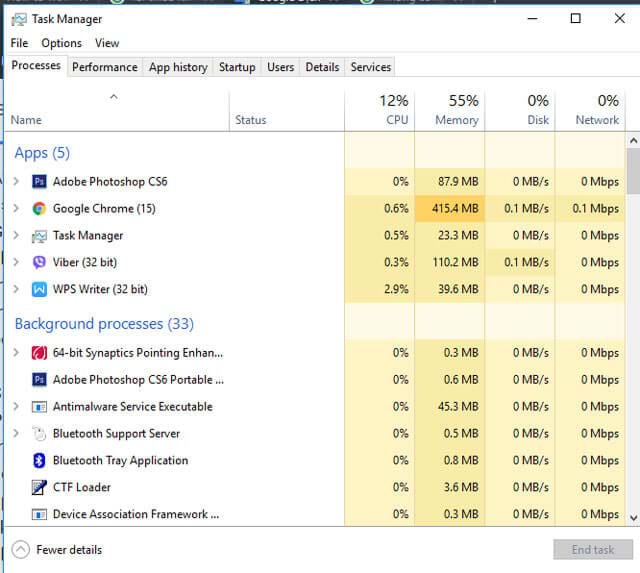 Xem các chương trình đang sử dụng bao nhiêu RAM trên hệ thống