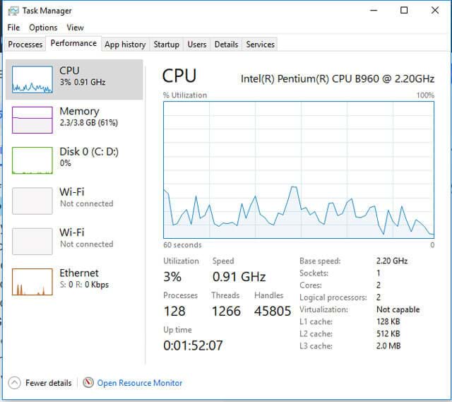 Xem tổng quan về hệ thống