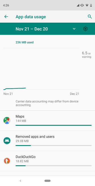 Chặn ứng dụng dùng mạng trên Android