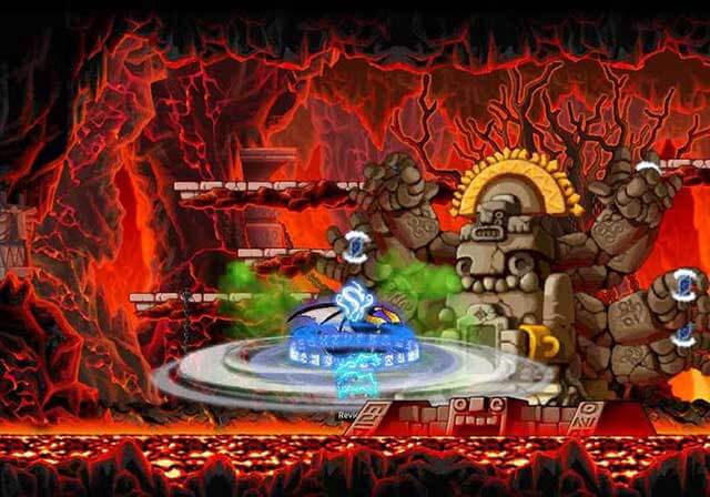 Sử dụng kỹ năng Return