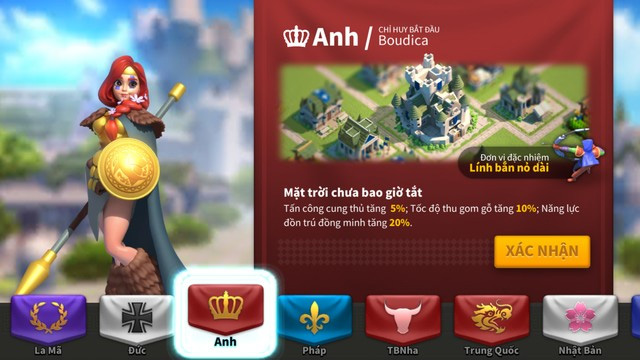 Quốc gia Anh trong Rise of Civilizations