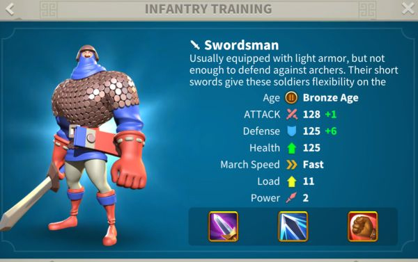 Swordsman trong Rise of Civilizations