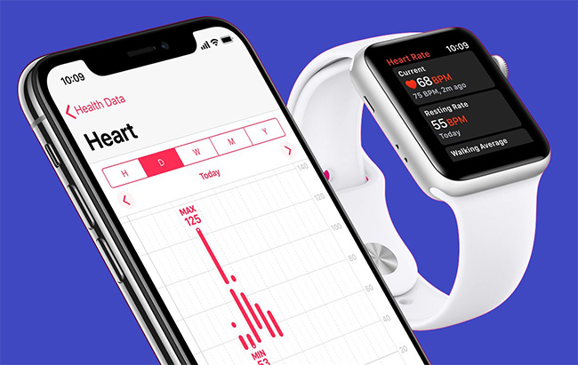 Các thiết bị sử dụng eSIM