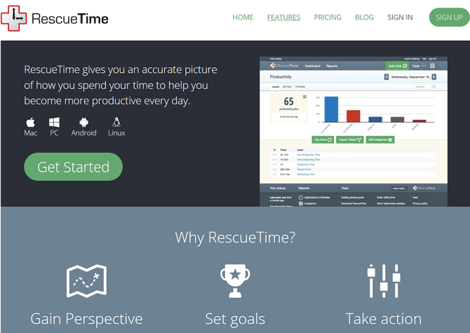Giao diện Rescue Time