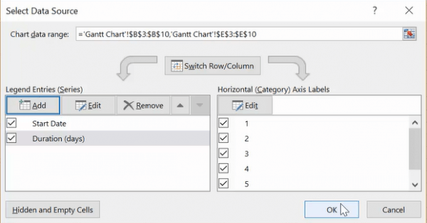Bổ sung dữ liệu vào Gantt Chart