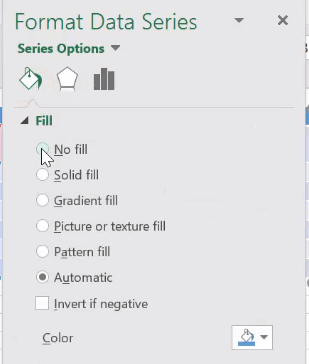 Định dạng Gantt Chart