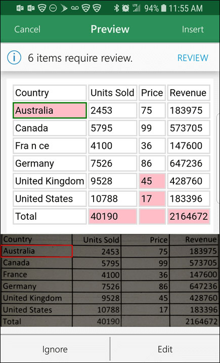 Chỉnh sửa file excel đã dán