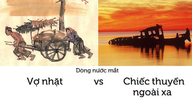 Cảm nhận chi tiết dòng nước mắt qua 2 tác phẩm