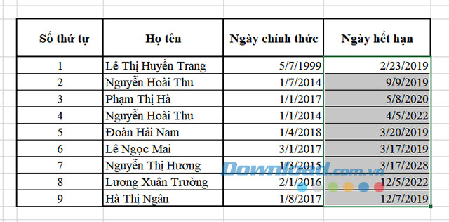 Bôi đen cột muốn thông báo ngày
