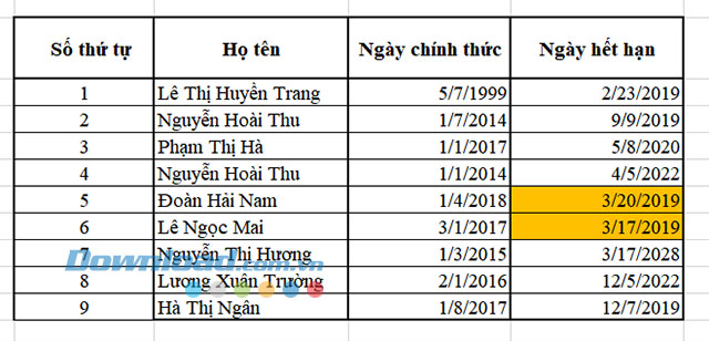 Hoàn thành việc thiết lập thông báo trên Excel