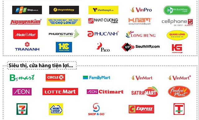 Hệ thống cửa hàng bán thẻ nạp của Zing