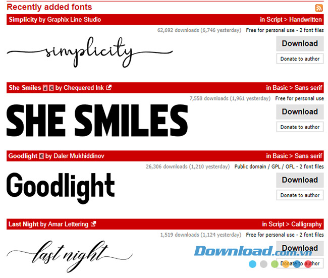 Download font từ Dafont
