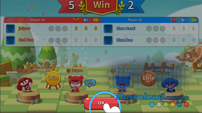 Thông số sau trận đấu