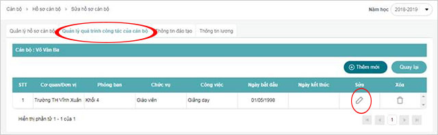 Cách sửa quá trình công tác của các bộ trên phần mềm SMAS