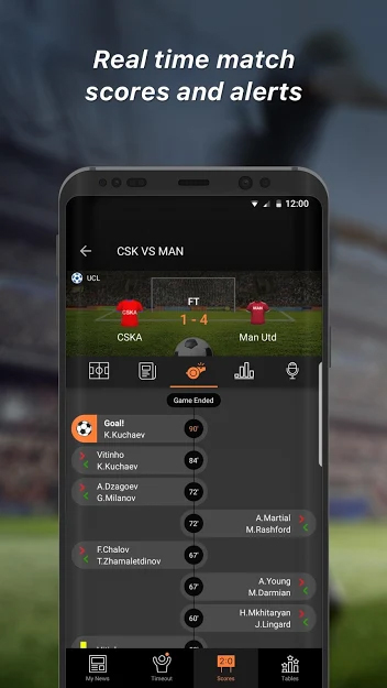 Thống kê trận đấu