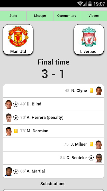 Thống kê kết quả trận đấu