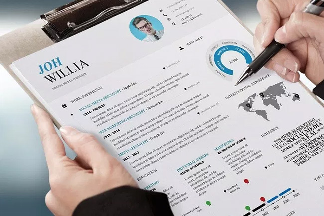 Kinh nghiệm viết mục tiêu nghề nghiệp dài hạn