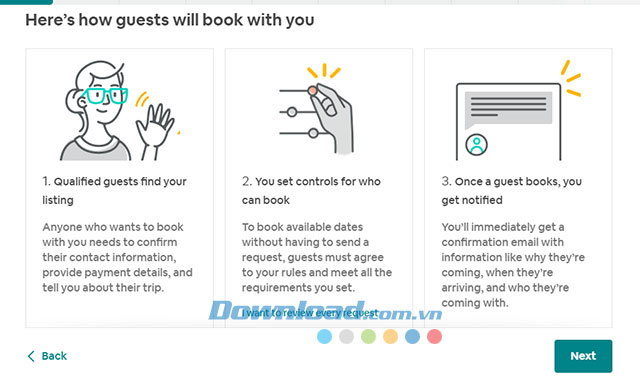 Mô tả quá trình đặt phòng cơ bản