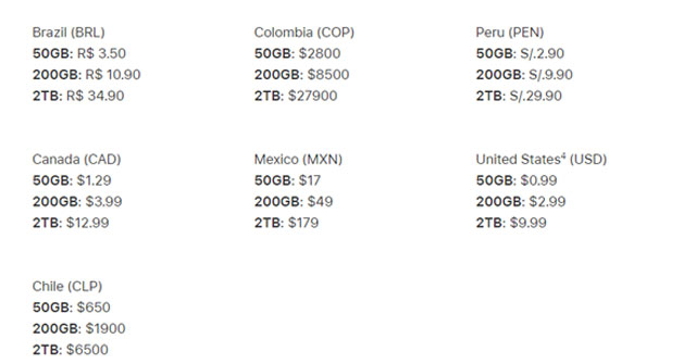 Bảng giá khi mua thêm dung lượng trên iCloud