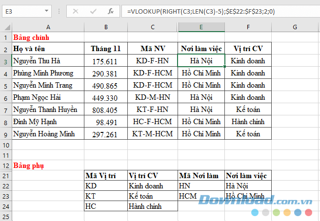 Sử dụng hàm Left và Right trong Excel