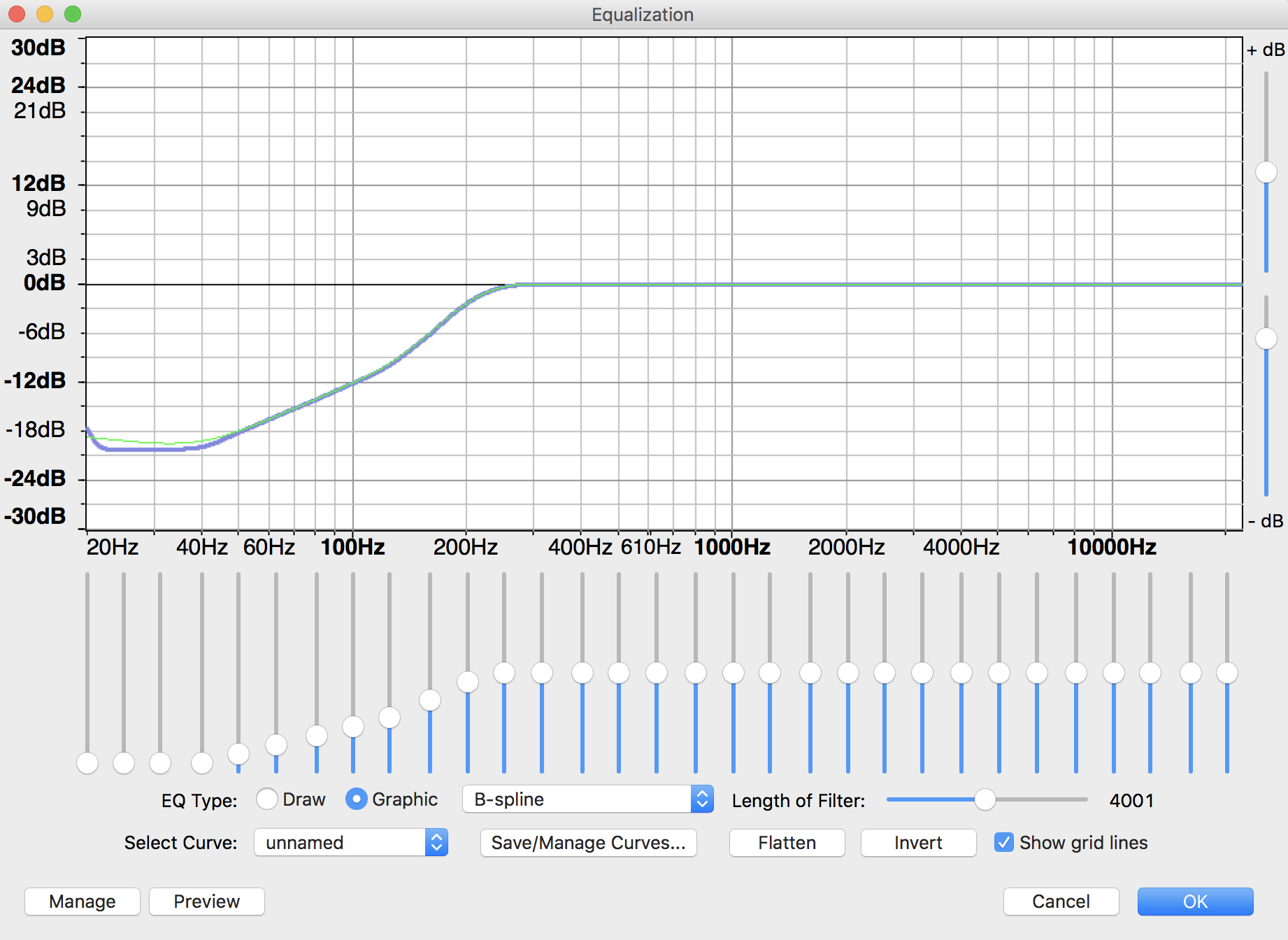 Cấu hình sóng âm thanh