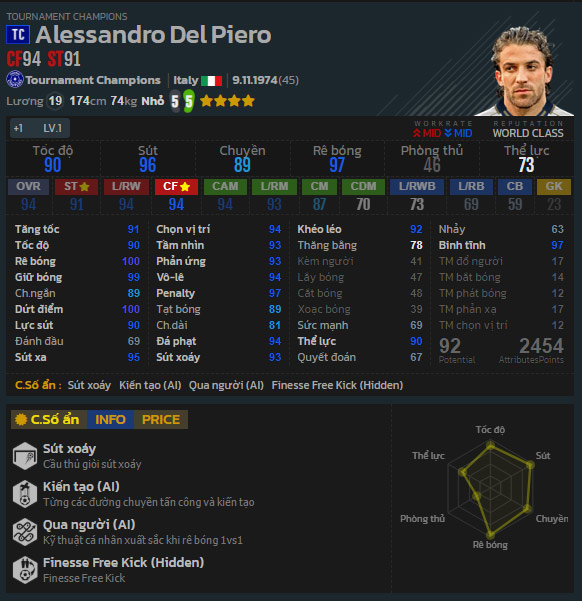 Hoàng tử thành Turin  - Del Piero