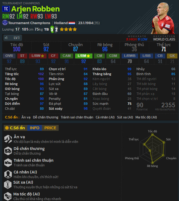 Tiền đạo cánh phải hay nhất Tournament Champions FIFA Online 4