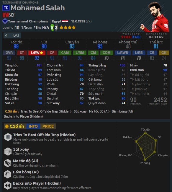 Top tiền đạo được yêu thích nhất Tournament Champions FIFA Online 4