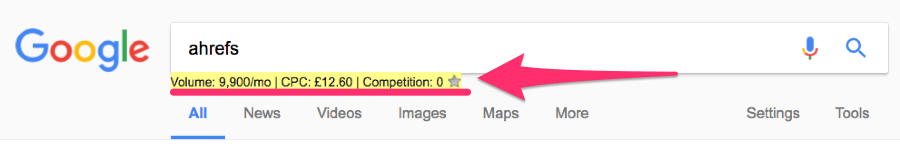 Tiện ích chrome Keywords Everywhere