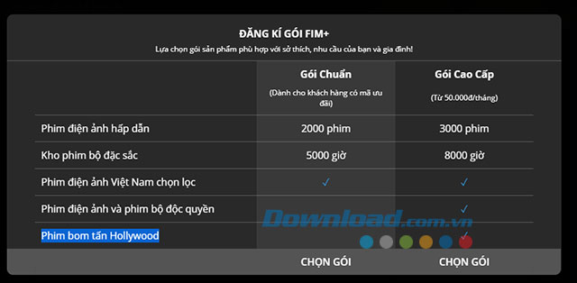 Lựa chọn gói phim theo sở thích