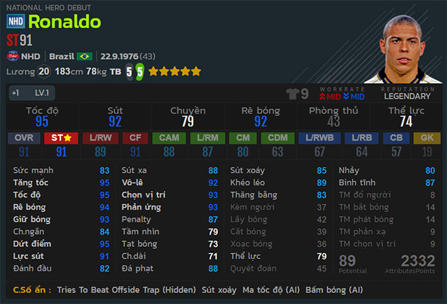 Thẻ cầu thủ Ro "béo" trong FIFA Online 4