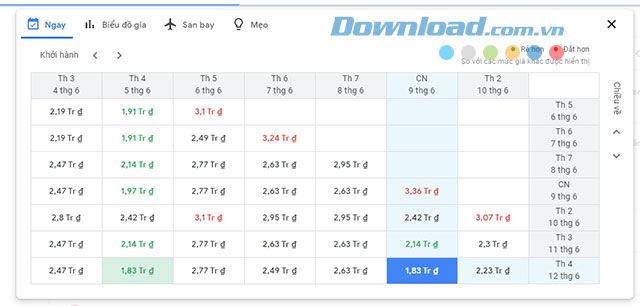 Bảng giá vé khứ hồi rẻ nhất