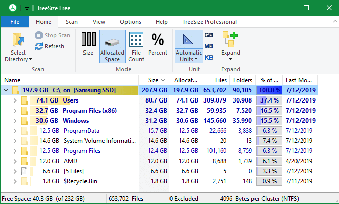 TreeSize Free
