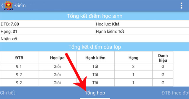 Bảng điểm tổng kết