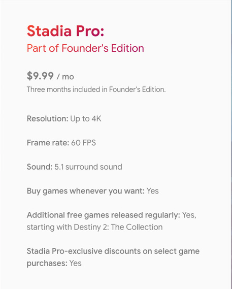 Chi tiết gói Stadia Pro