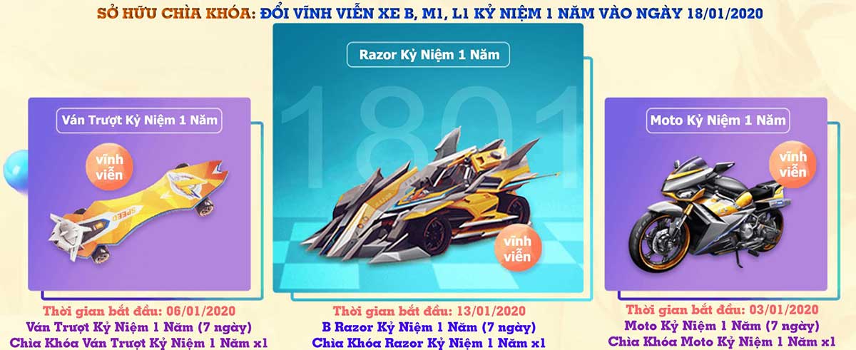 Sự kiện Sinh nhật