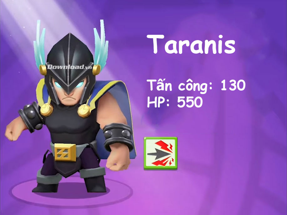 Taranis