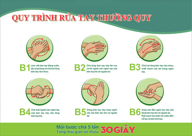 Quy trình rửa tay 