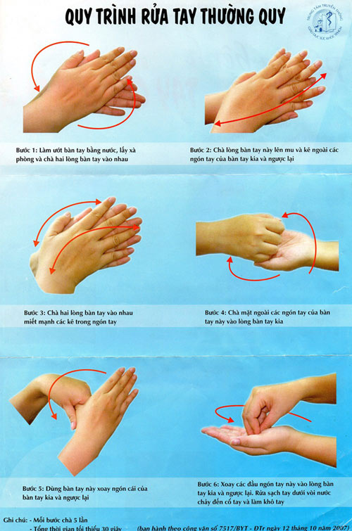 Quy trình rửa tay đúng cách