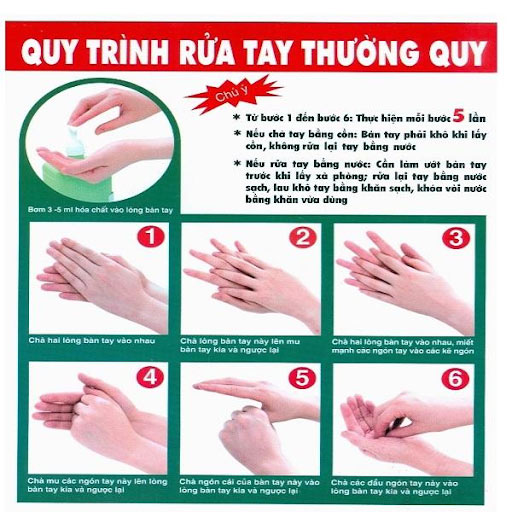 Quy trình rửa tay 6 bước