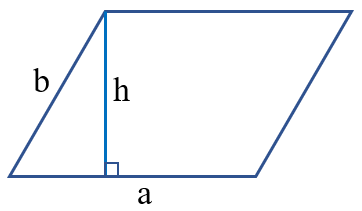 Hình bình hành