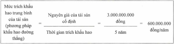 Thông tư 12/2020/TT-BTTTT