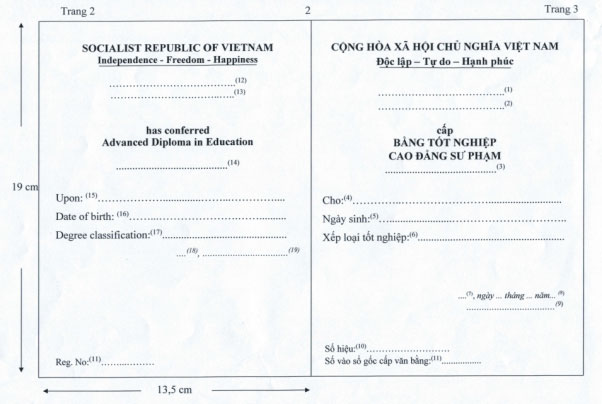 Mặt sau mẫu bằng tốt nghiệp cao đẳng sư phạm