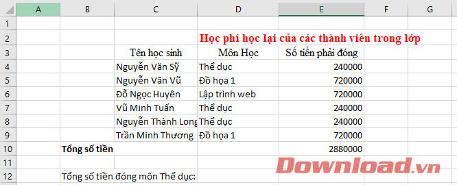 Bảng số liệu