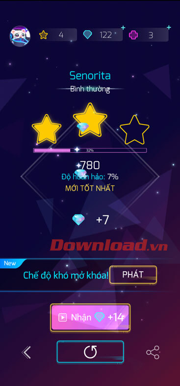 Thành tích mà bạn đạt được trong màn chơi 