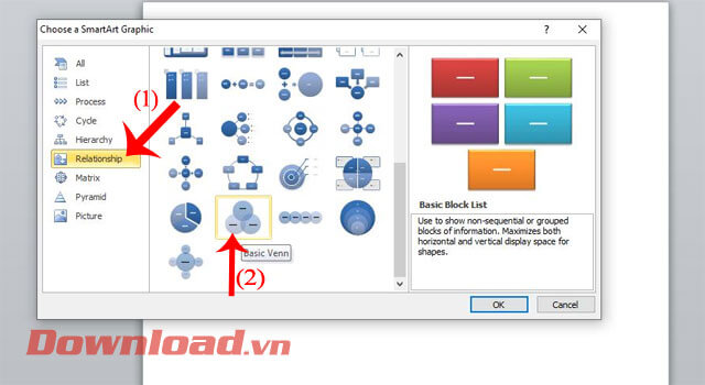 Chọn vẽ biểu đồ Venn