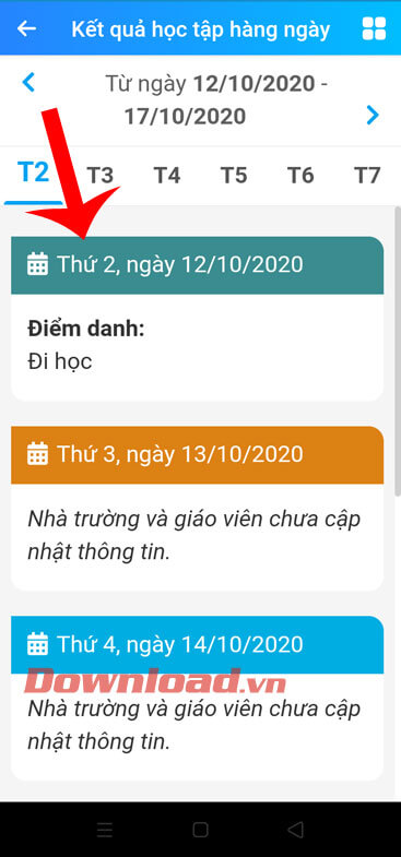 Kết quả học tập của học sinh trong một ngày