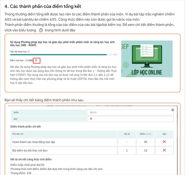 Điểm tổng kết của toàn môn học