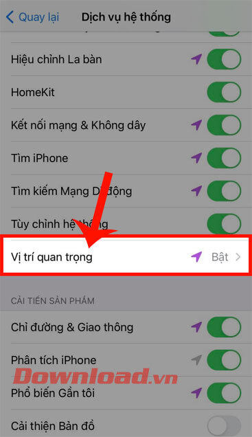 Nhấn vào mục Vị trí quan trọng