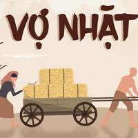 Sơ đồ tư duy bài Vợ nhặt